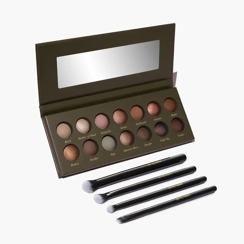 All-Day Eye Makeup Kit – 5-Piece Pro Set 1